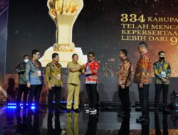 Berikan Jaminan Kesehatan Ke Masyarakat, Bupati Pelalawan Terima Penghargaan UHC dari BPJS RI