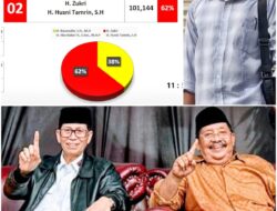 Tanpa Dukungan Mantan Mantan Bupati Pelalawan, H Zukri-Tamrin Buktikan Unggul Telak di Pilkada 2024